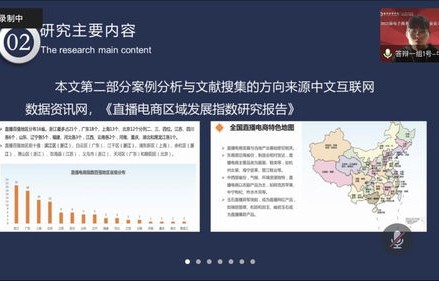 电子商务专业怎么写作文