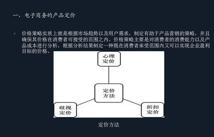 电子商务的专业化战略是
