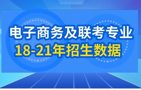 与电子商务相近的专业吗