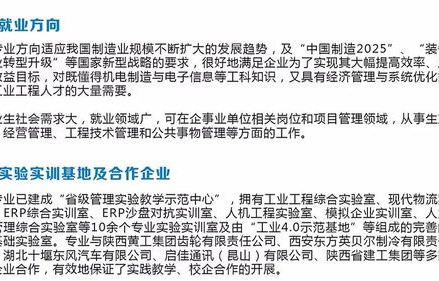 财务管理专业申电子商务