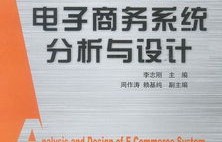 莱阳电子商务专业招聘