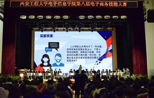 电子商务专业举办的比赛
