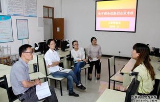 电子商务专业与创新创业