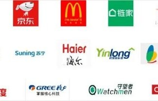 江苏省单招电子商务专业