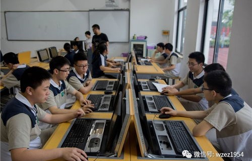 职二电子商务专业黑板报