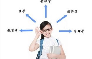 文科生选择电子商务专业