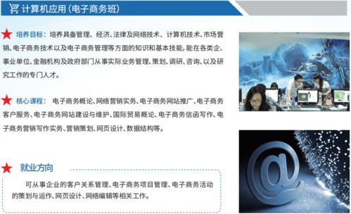电子商务这门专业好不好