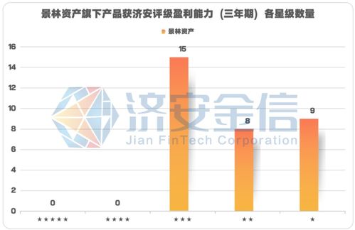 近八成银行高管降薪现象深度解析，最高降幅达82.4%