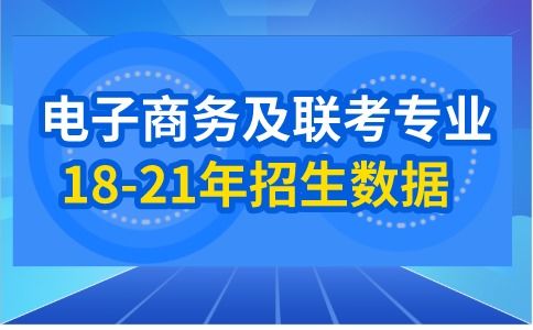 电子商务要学哪个专业好