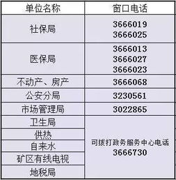 乌海电子商务专业价格表