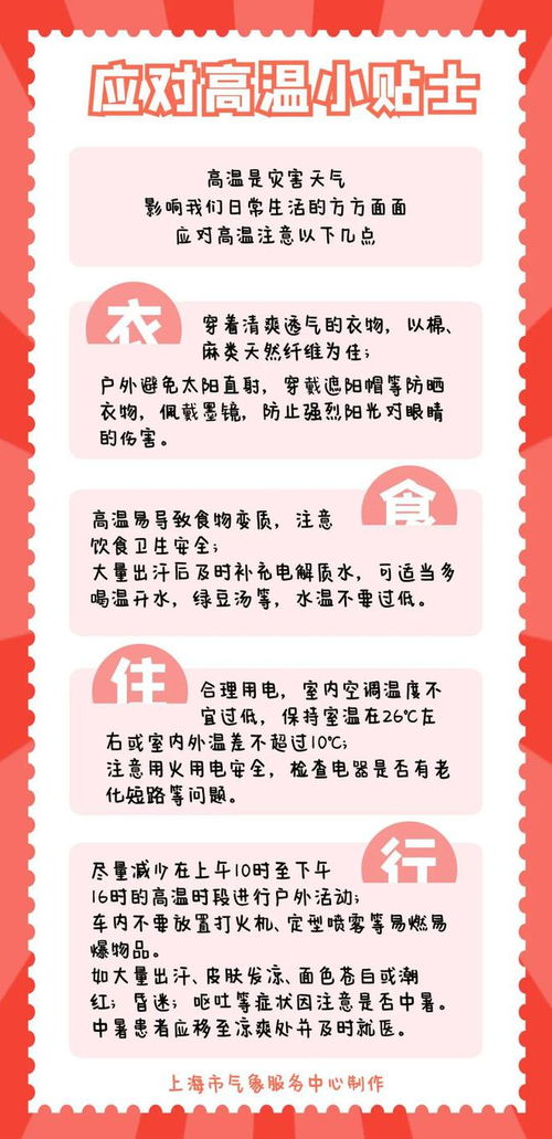 热浪来袭，权威回应这么热不报40℃？